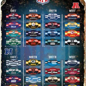 NFL Magnetic Standings Board