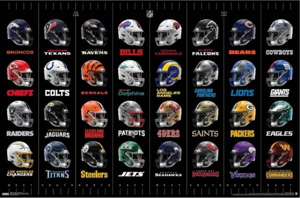 NFL League - Helmets 24 Canvas Wall Poster, 14.72" x 22.37", Stretched Canvas - Image 3
